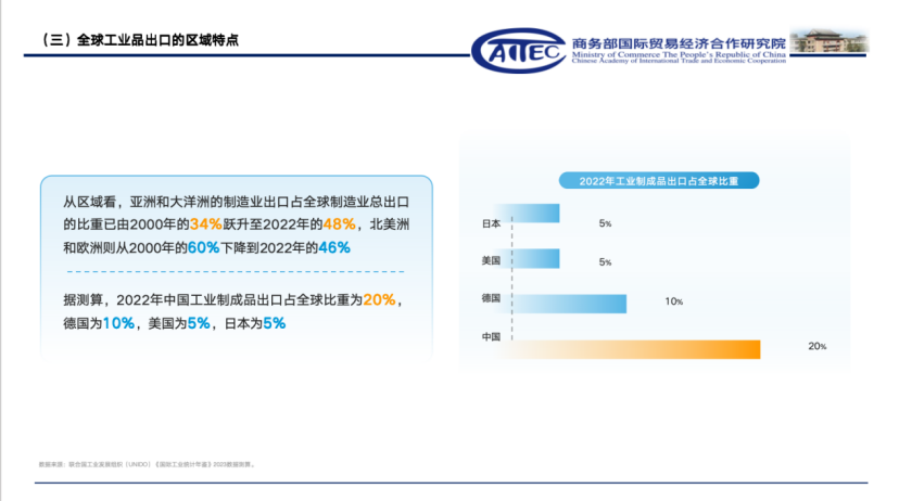 用扳手撬动万亿市场，MRO工业品成电商新引擎