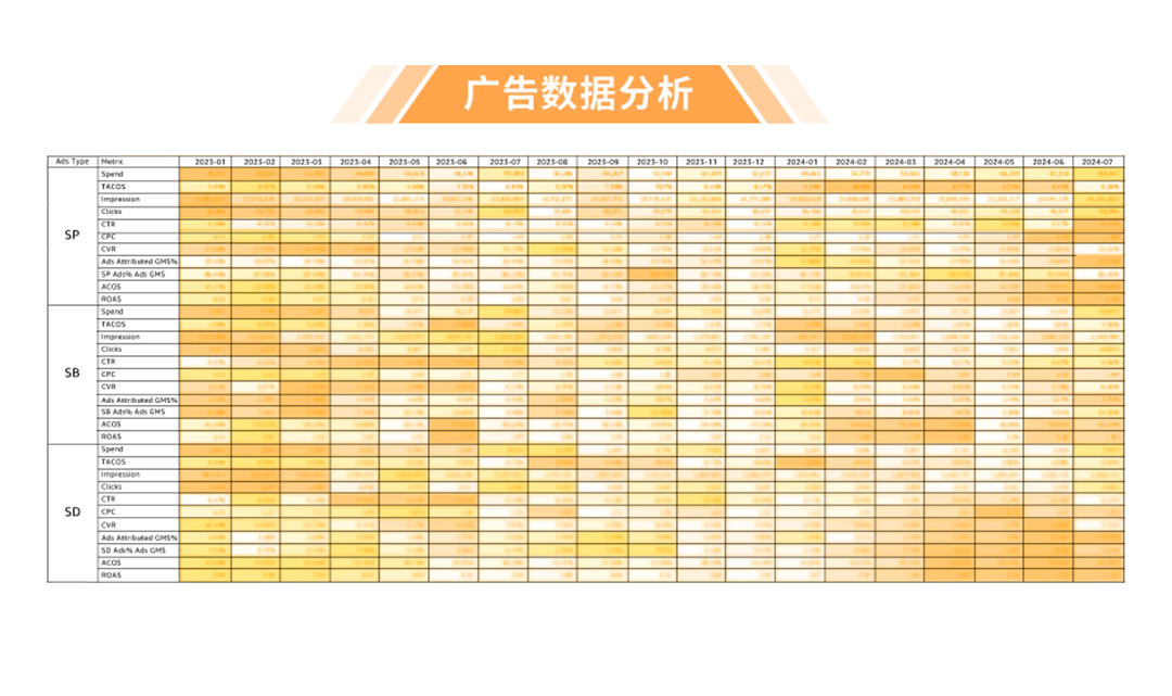 德国Top 2！他在亚马逊靠耳机卖遍整个欧洲！