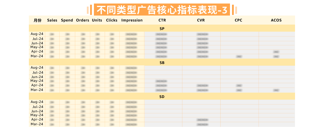 0经验传统代工厂逆袭成为亚马逊收纳TOP10秘诀是？