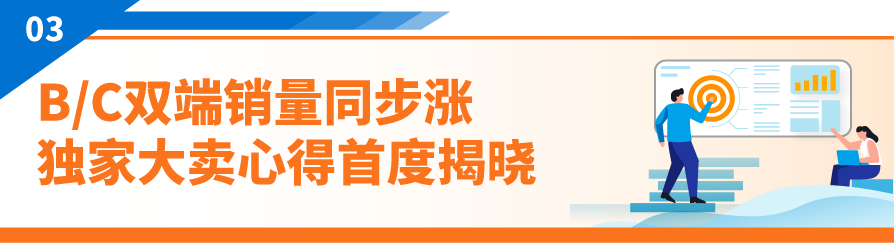 烟雾警报器行业“顶流”转战亚马逊，闯入北美站类目TOP3，大促销量同比飙升200倍！