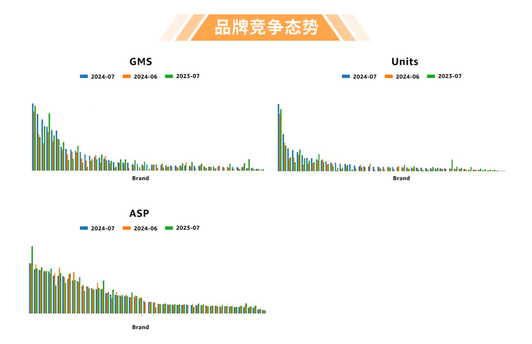 德国Top 2！他在亚马逊靠耳机卖遍整个欧洲！