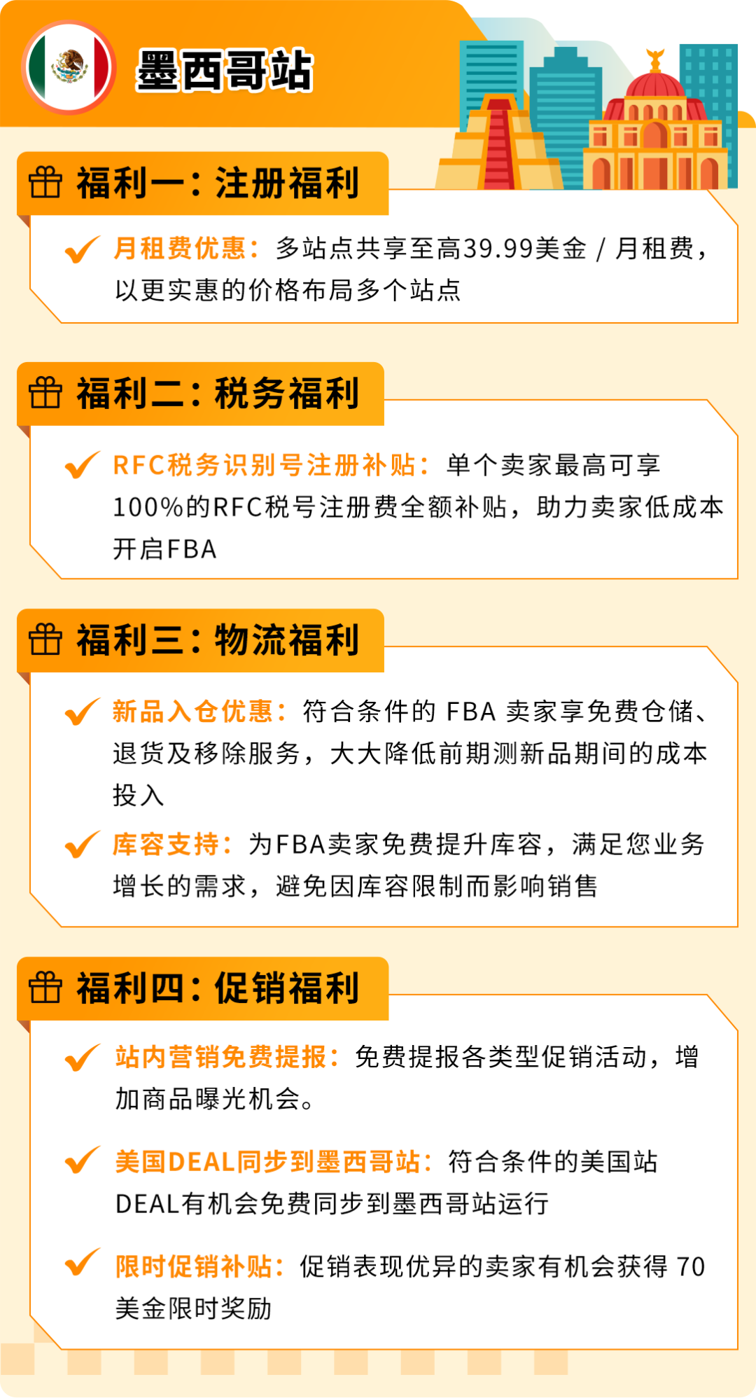 亚马逊新兴站点2025入驻福利再加码，最高可达10%销售额返还