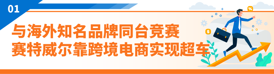 烟雾警报器行业“顶流”转战亚马逊，闯入北美站类目TOP3，大促销量同比飙升200倍！