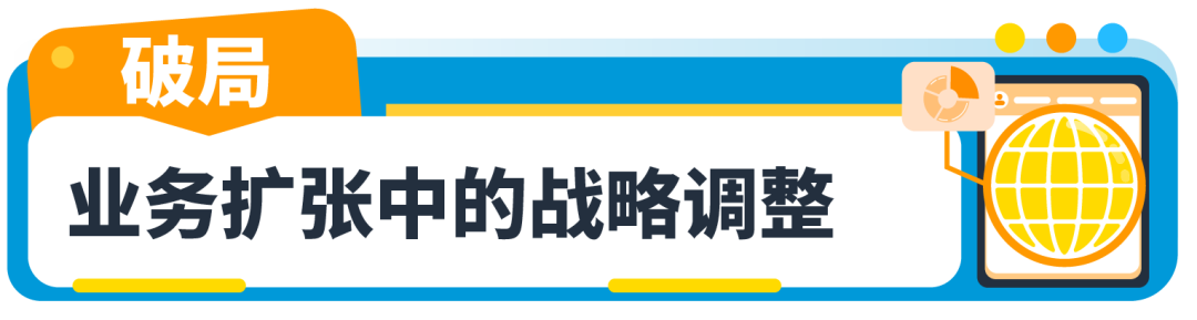 青岛90后用一万成本做亚马逊，1个人在出租屋里的跨境电商！