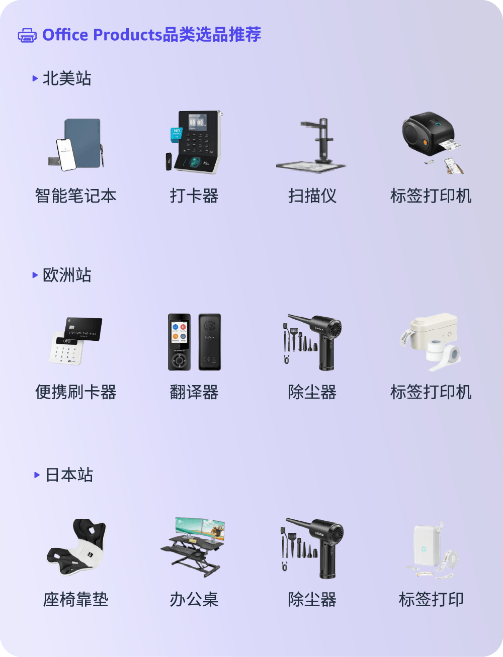 《亚马逊消费电子品类攻略手册》新鲜出炉，品类爆单机会都在这里了！