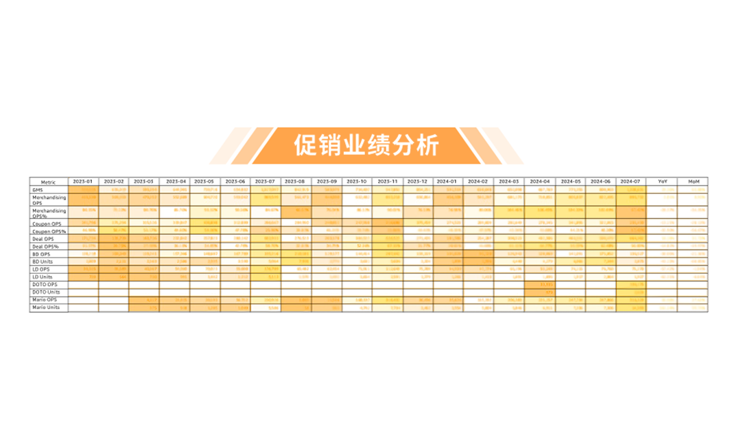 德国Top 2！他在亚马逊靠耳机卖遍整个欧洲！