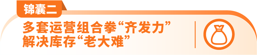 烟雾警报器行业“顶流”转战亚马逊，闯入北美站类目TOP3，大促销量同比飙升200倍！