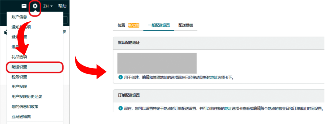 用海外仓做亚马逊自配送，如何优化配置？一文带你看懂！