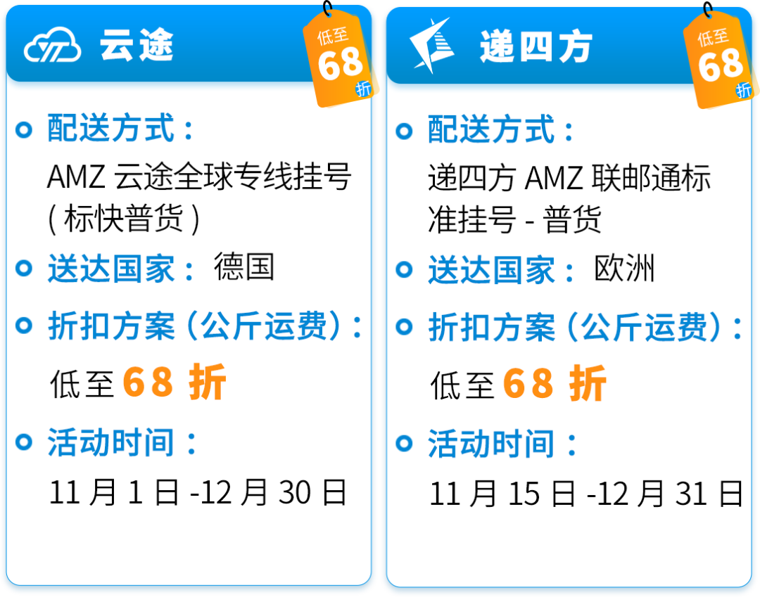 低至68折！黑五网一超值配送折扣！亚马逊自配送卖家专享