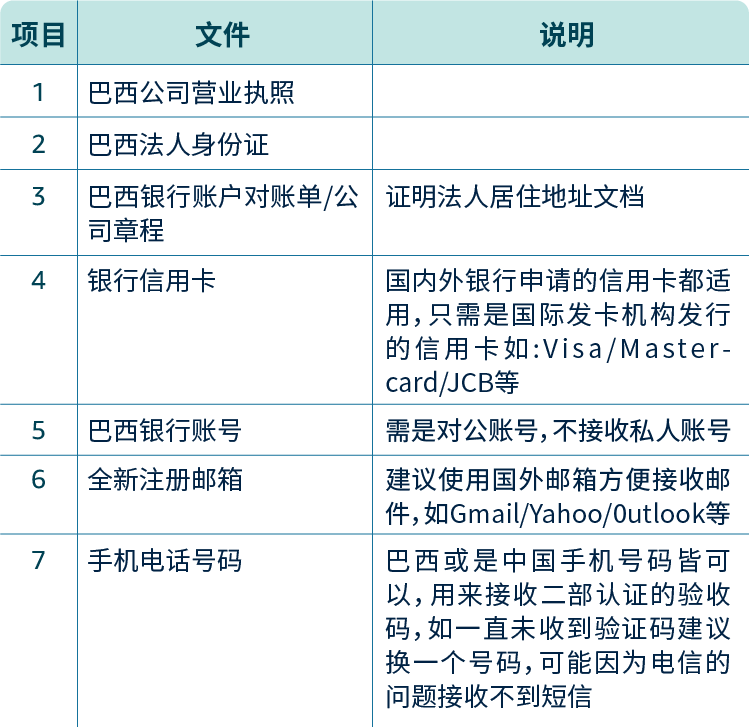 来拉美做电商应该要准备多少物流成本？一篇给你核算清楚！