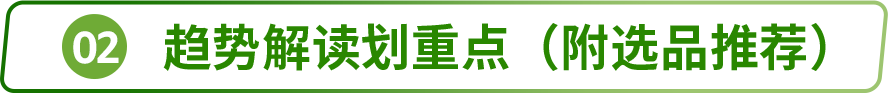 亚马逊发布《生活百货品类攻略手册》，近百款产品卖点抢先看