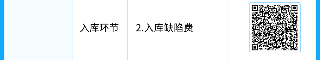 重磅！2025年亚马逊美国站销售佣金和亚马逊物流费用发布