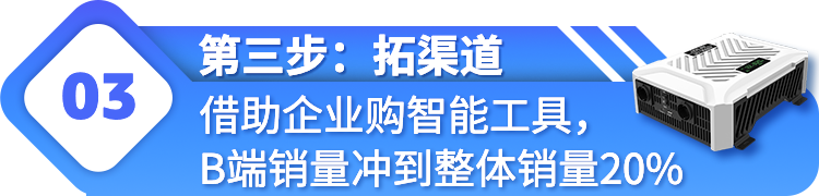 打出高溢价！在亚马逊不到一年狂赚0w，中国工厂冲击高端的“底气”何在？