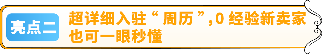 2025出海亚马逊欧洲站全景图今日上线，5大更新，助0经验新卖家顺利走好全流程