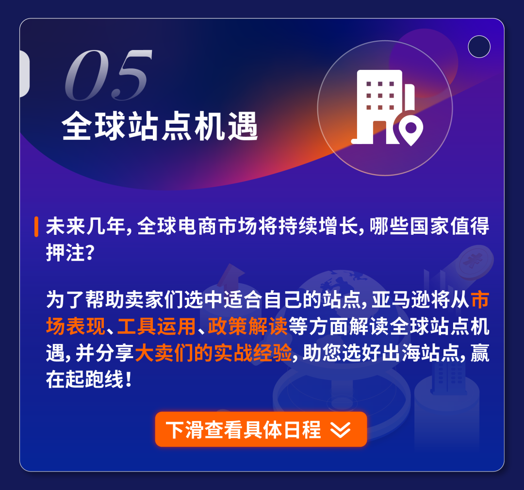 口碑炸裂！听说明年的亚马逊跨境生意增长点都在这了！