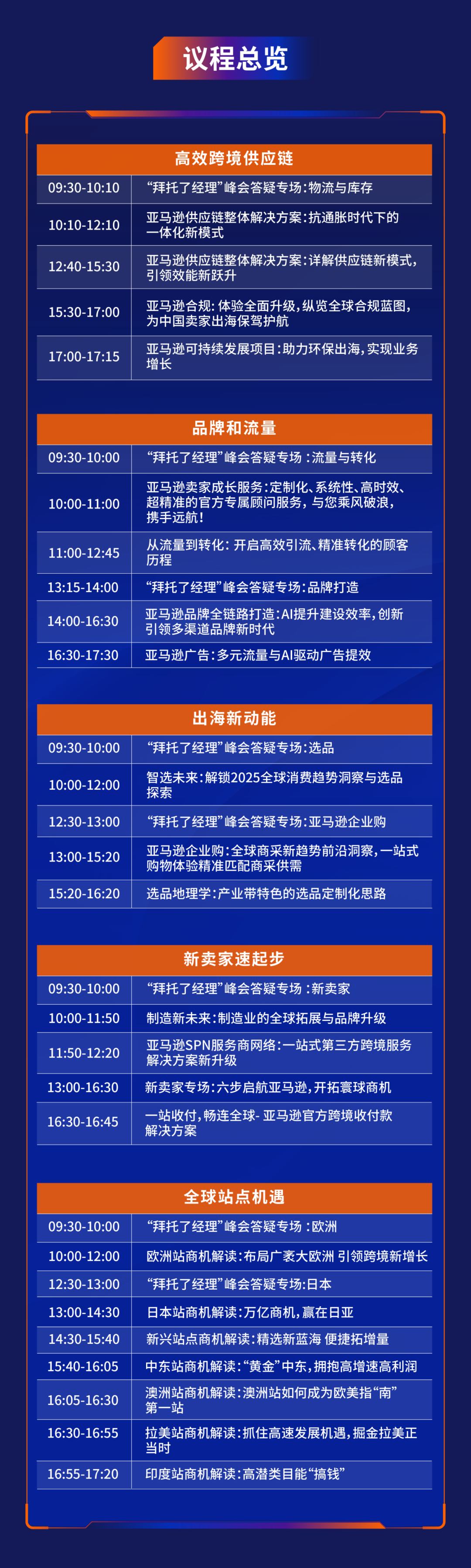 口碑炸裂！听说明年的亚马逊跨境生意增长点都在这了！