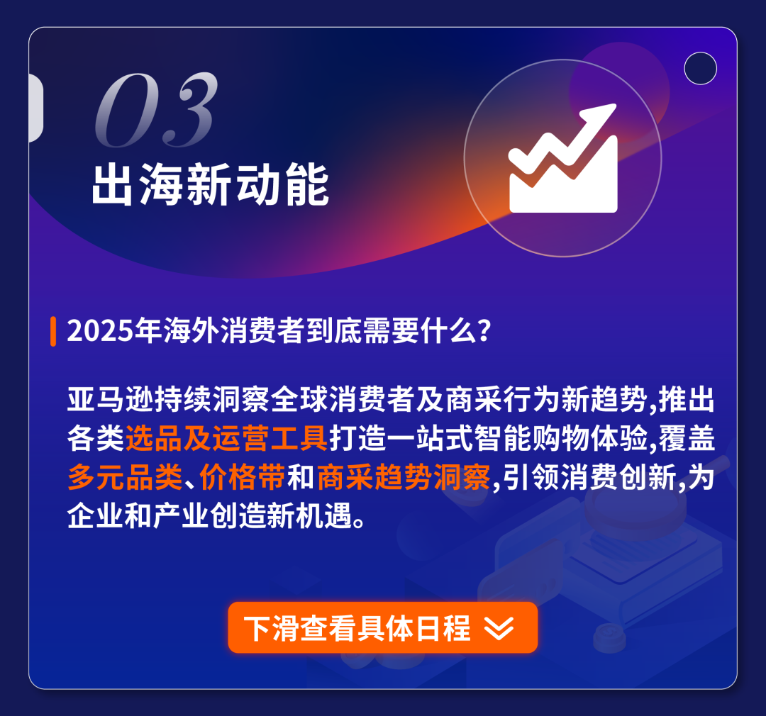 口碑炸裂！听说明年的亚马逊跨境生意增长点都在这了！