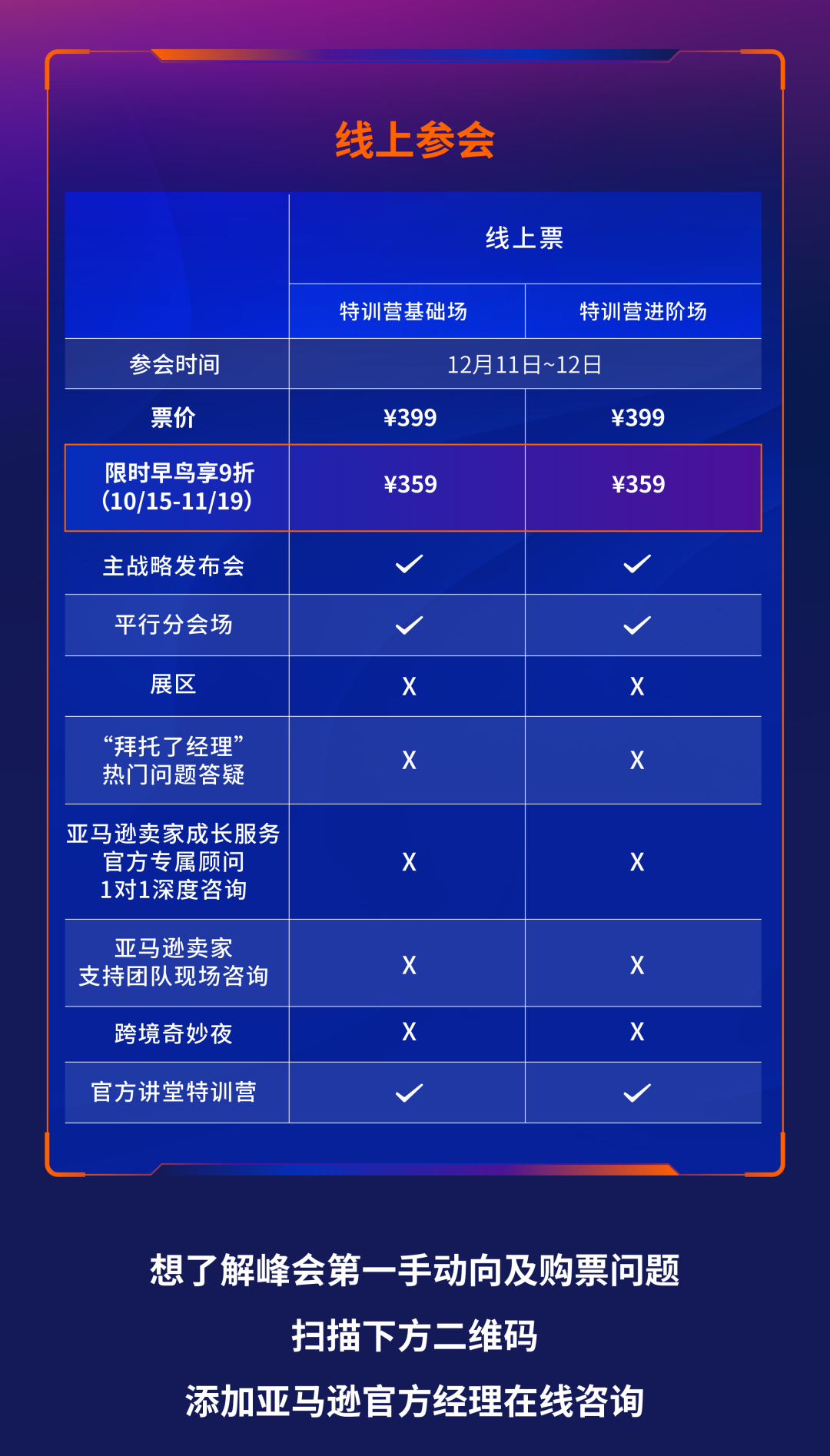 口碑炸裂！听说明年的亚马逊跨境生意增长点都在这了！