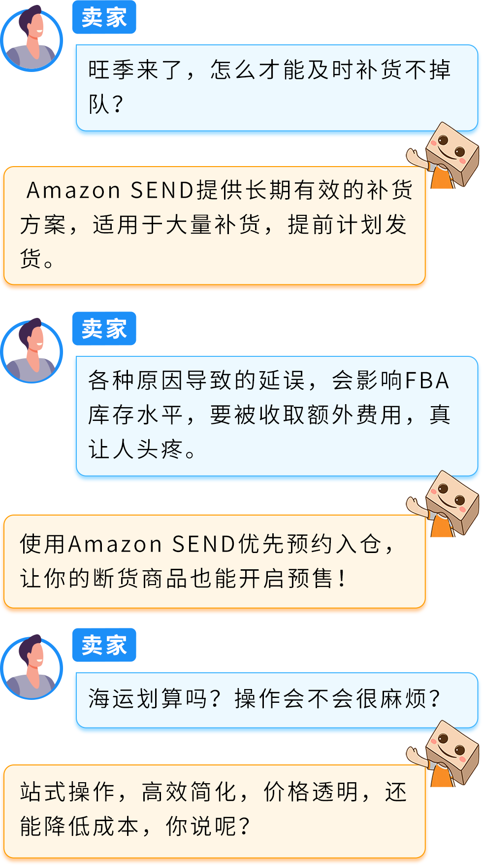 限时运费免减福利！Amazon SEND 海运中东站正式上线！