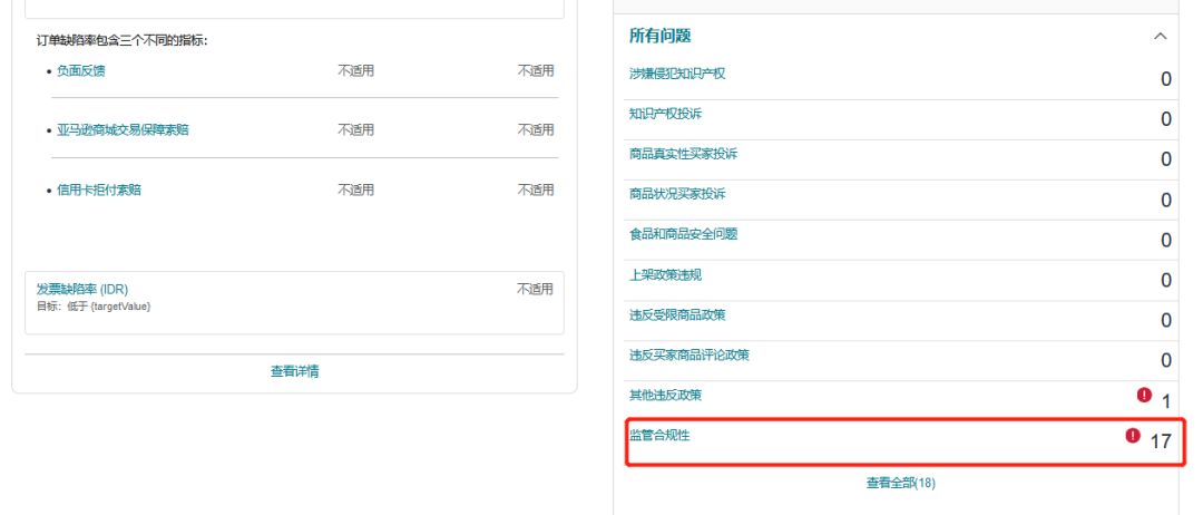 12月3个重要合规即将生效，亚马逊卖家立即采取行动，避免影响销售权限！