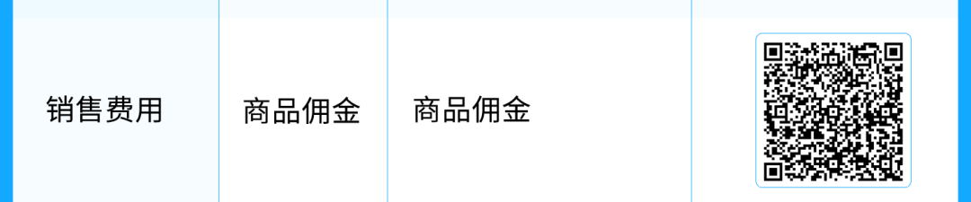 重磅！2025年亚马逊美国站销售佣金和亚马逊物流费用发布