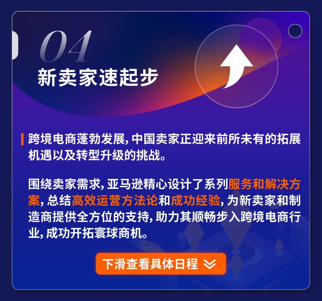 口碑炸裂！听说明年的亚马逊跨境生意增长点都在这了！