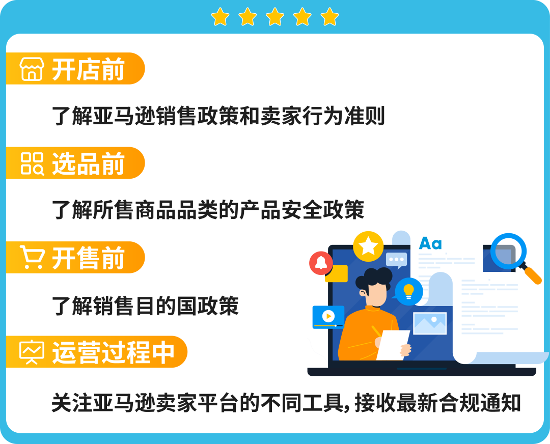 新手必看｜做亚马逊跨境生意到底有哪些合规准备？