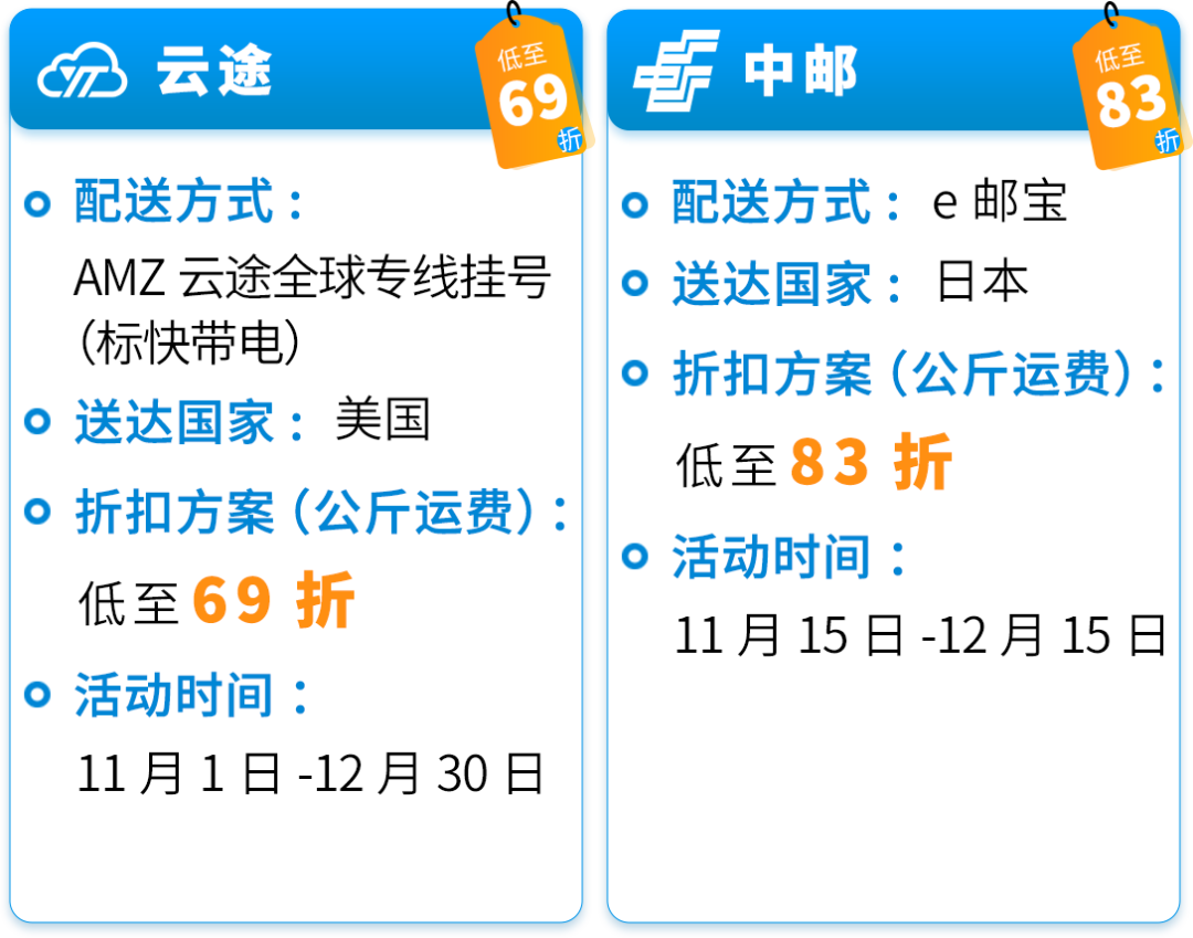 低至68折！黑五网一超值配送折扣！亚马逊自配送卖家专享