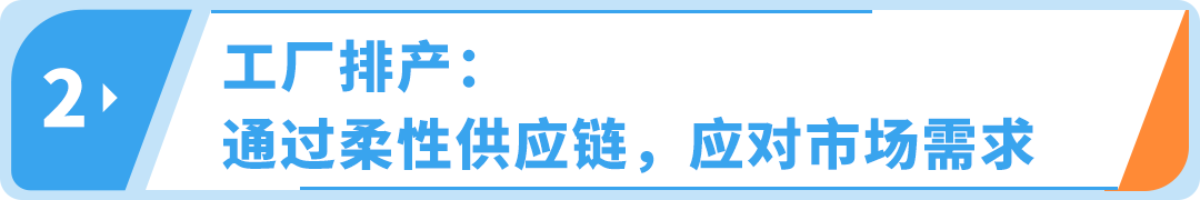 大件家具赛道又扩张了？升级运营法则，在亚马逊年销售额高达4.5亿！