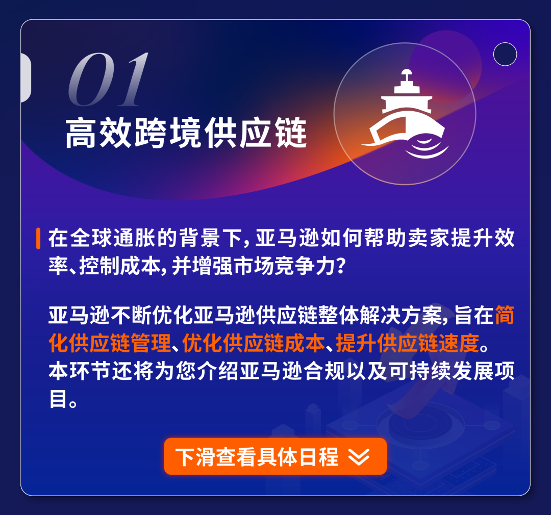 口碑炸裂！听说明年的亚马逊跨境生意增长点都在这了！