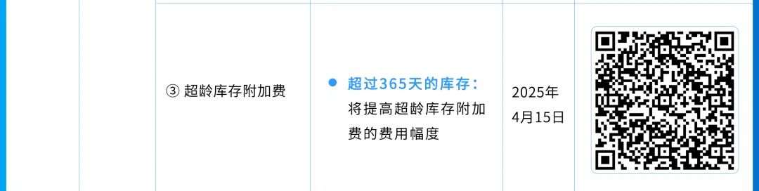 2025年亚马逊日本站亚马逊物流费用发布