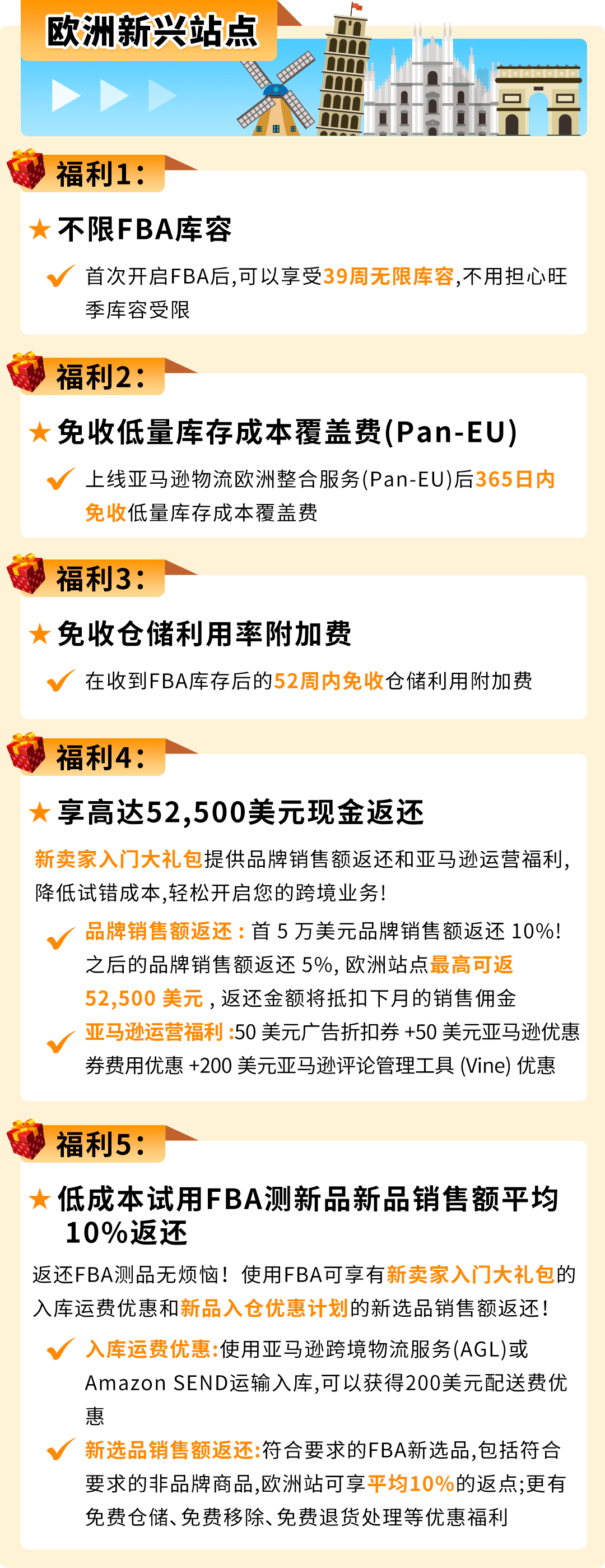 2025拓展亚马逊新站点便捷工具全面盘点（内含开店最新福利！）