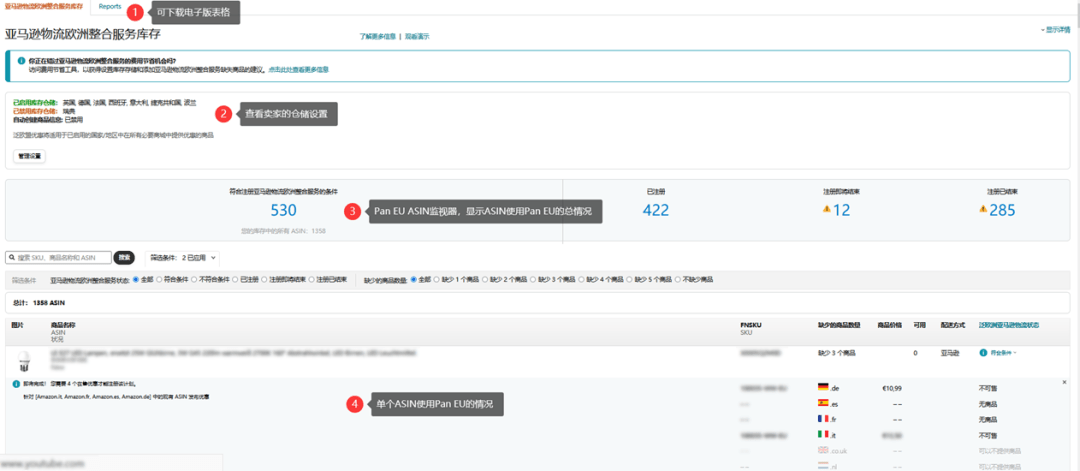 亚马逊(Pan-EU)门户网站升级啦！3大亮点助您ASIN管理更便捷
