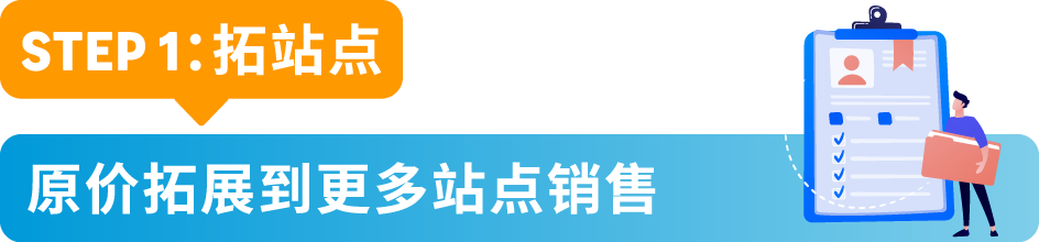 辞旧迎新，4招教您快速清理冗余库存，直面亚马逊年末“清库存”挑战