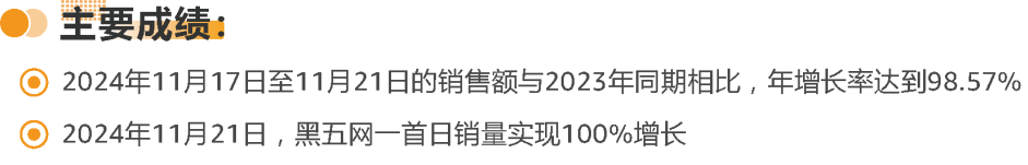 亚马逊发布《促销趋势白皮书》，3维度判断促销质量！