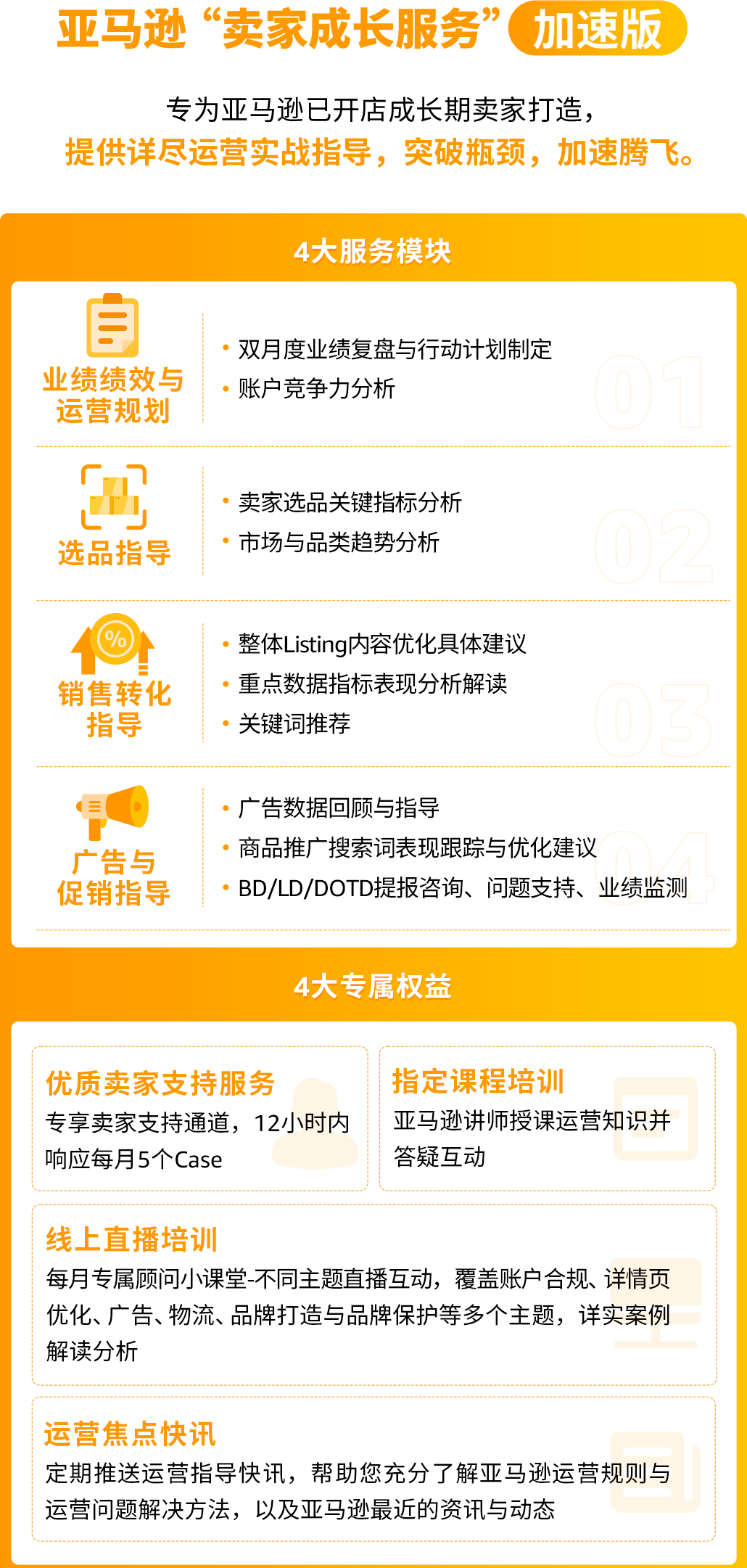 账户健康保卫战：亚马逊官方专属顾问教您稳健经营，拒绝账户亮红灯！