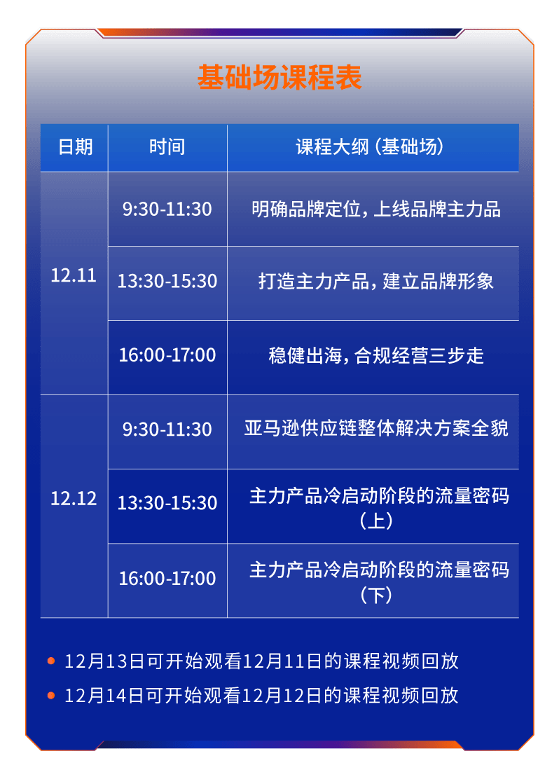 收藏｜2024亚马逊全球开店跨境峰会——线上观看议程