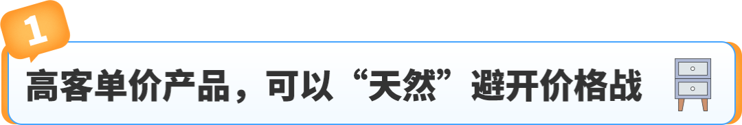 从亏损到月销100W美金，这位亚马逊卖家如何实现逆风翻盘？