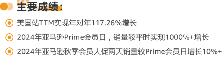 亚马逊发布《促销趋势白皮书》，3维度判断促销质量！