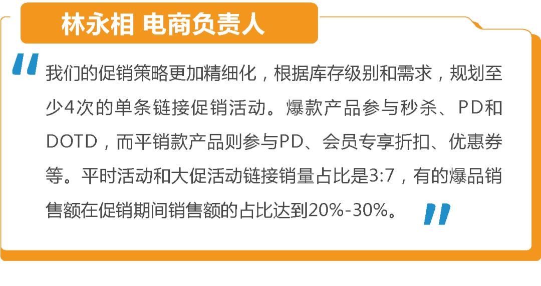 亚马逊发布《促销趋势白皮书》，3维度判断促销质量！