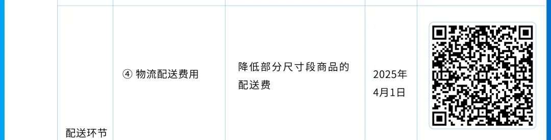 2025年亚马逊日本站亚马逊物流费用发布