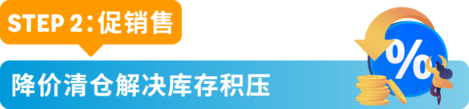 辞旧迎新，4招教您快速清理冗余库存，直面亚马逊年末“清库存”挑战