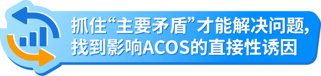 关于亚马逊广告投放的真相，新手卖家越早知道越好