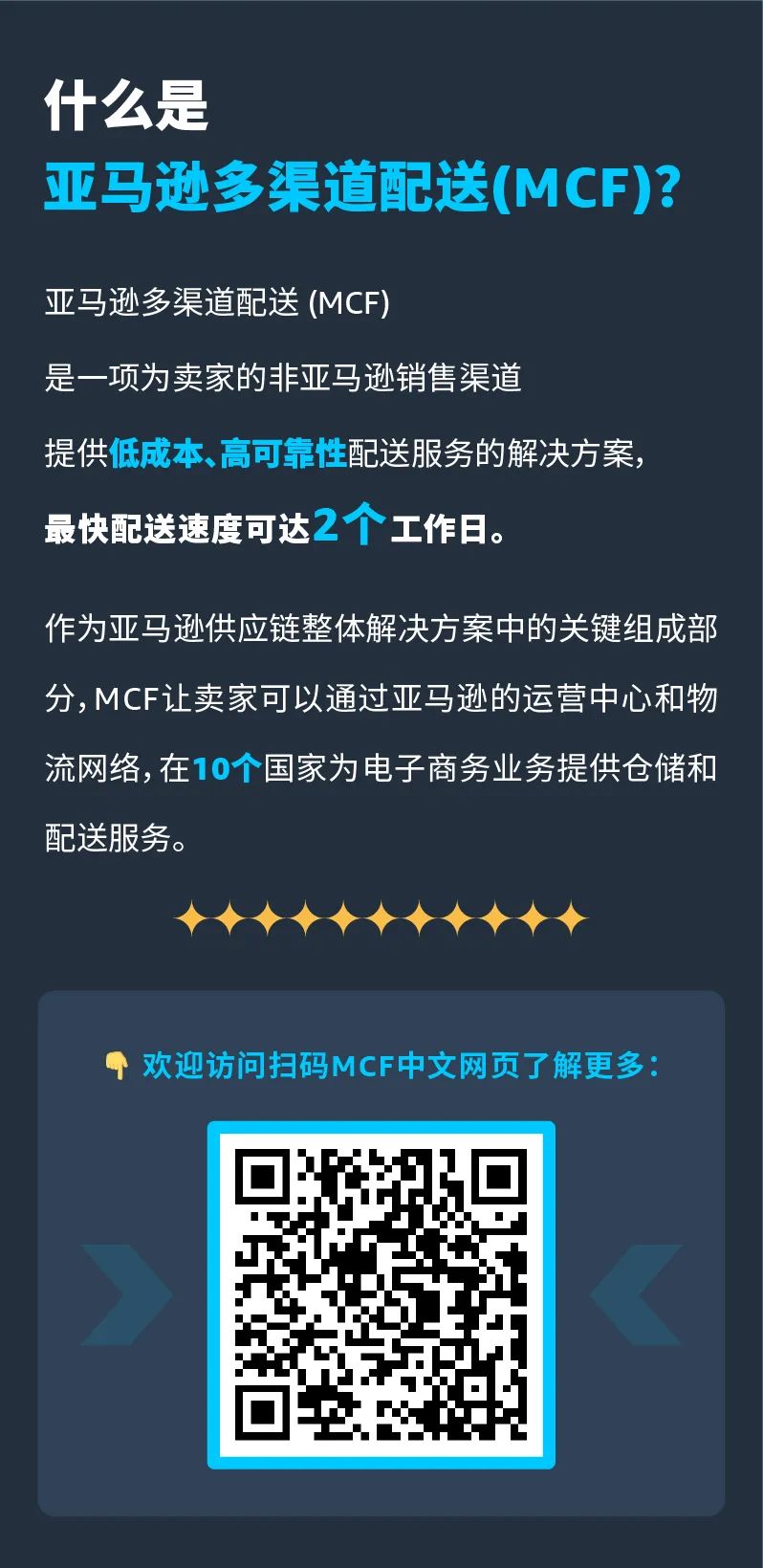 亚马逊多渠道配送功能大升级！助力引爆2025多渠道销售！