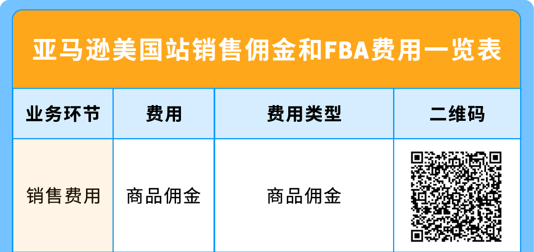 即将生效！亚马逊美国站、欧洲站销售佣金与物流费用重要通知