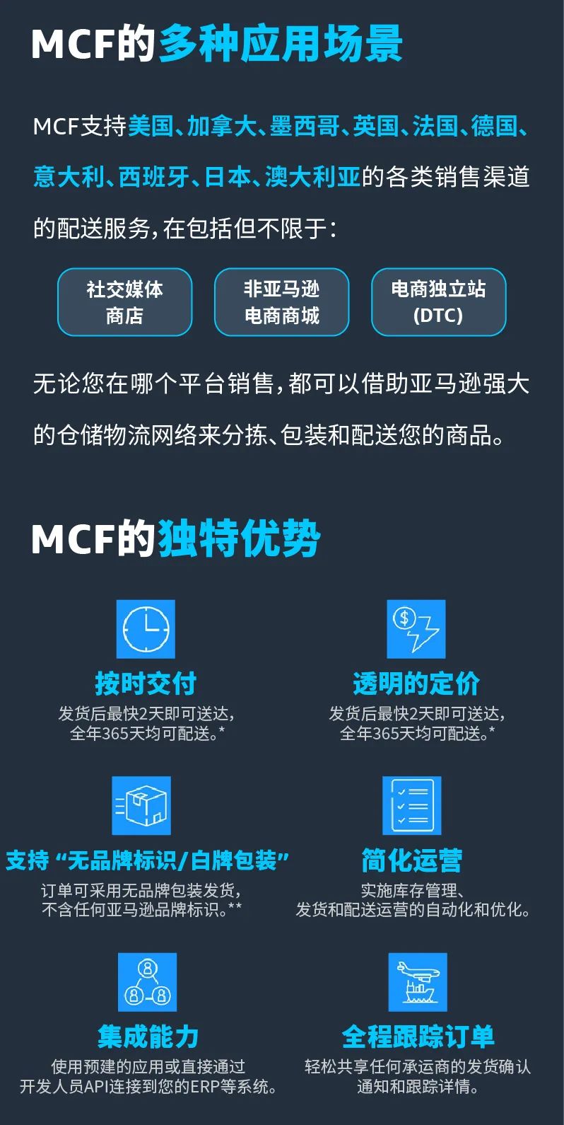 亚马逊多渠道配送功能大升级！助力引爆2025多渠道销售！