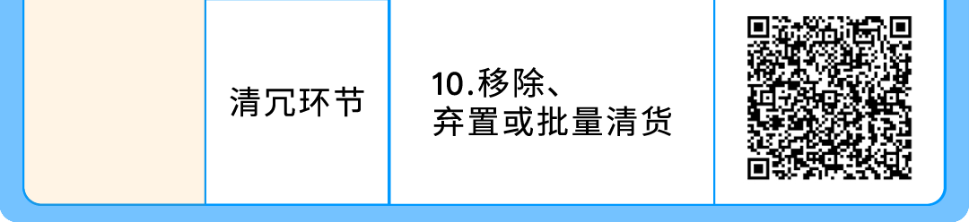 即将生效！亚马逊美国站、欧洲站销售佣金与物流费用重要通知