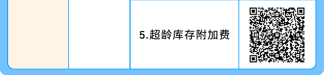 即将生效！亚马逊美国站、欧洲站销售佣金与物流费用重要通知