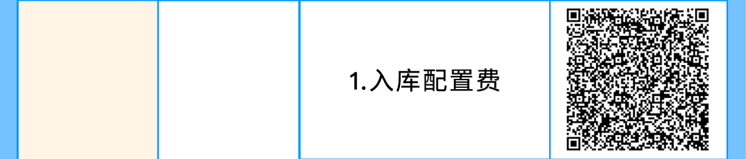 即将生效！亚马逊美国站、欧洲站销售佣金与物流费用重要通知