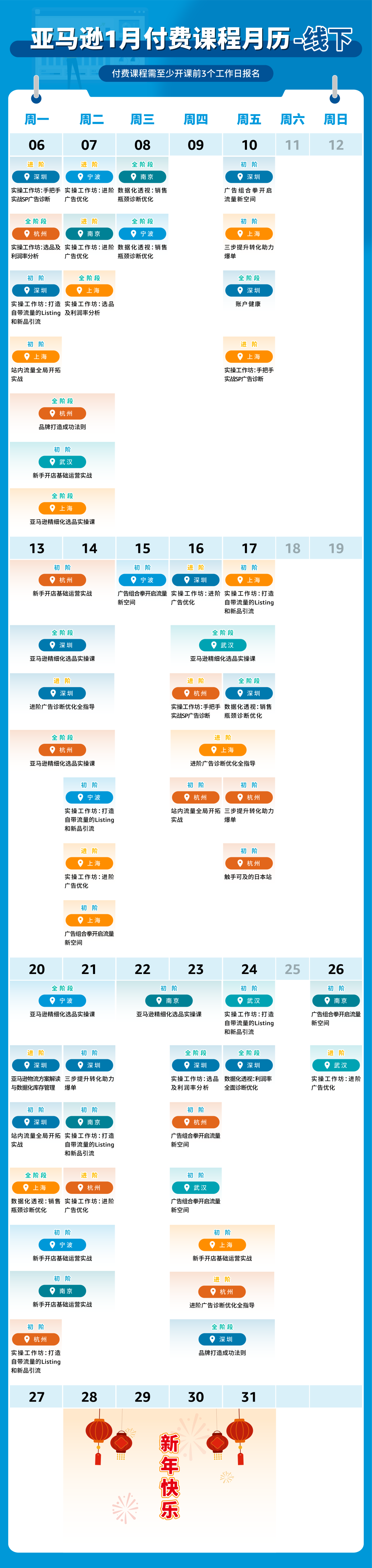 亚马逊卖家如何抓开年、抢开局？落实开年三步走，打响新年第一枪！